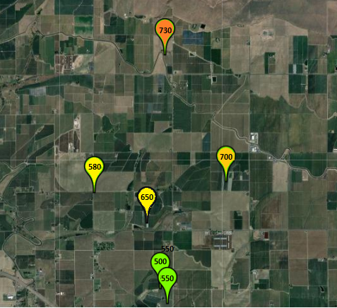 Disease index across fields