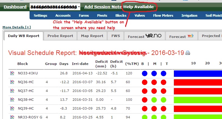 Help interface in ProbeSchedule